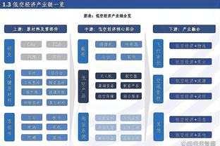 万博综合体育官网登录截图2